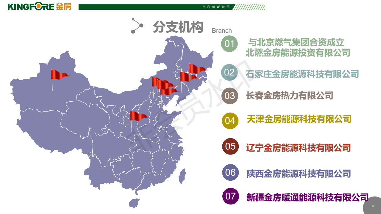 分支机构.png