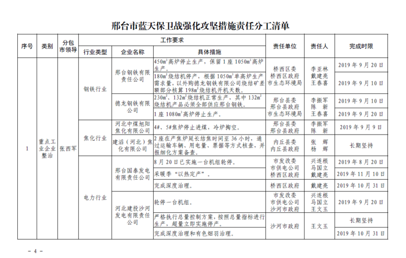 1009网站邢台4.png