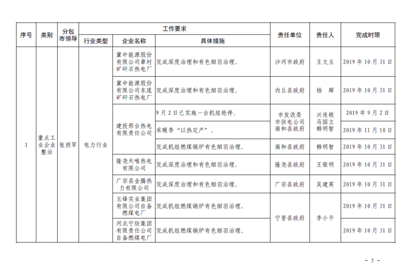 1009网站邢台5.png