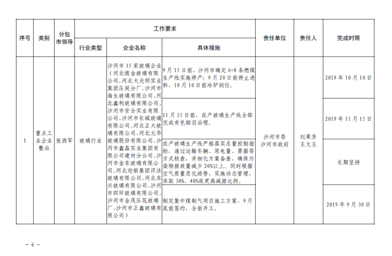 1009网站邢台6.png