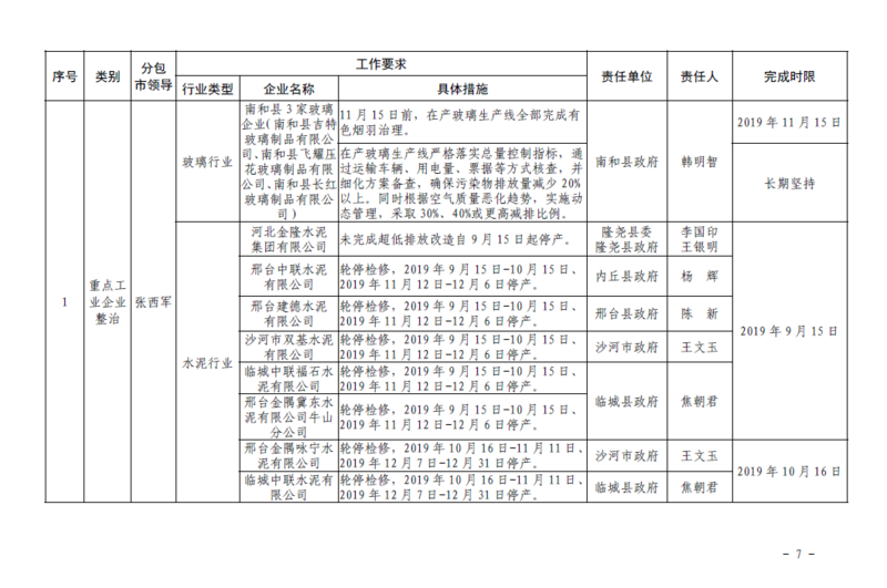 1009网站邢台7.png