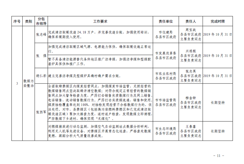 1009网站邢台11.png