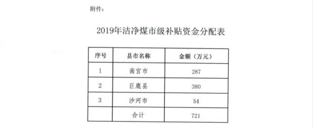 1128邢台补贴9.jpg