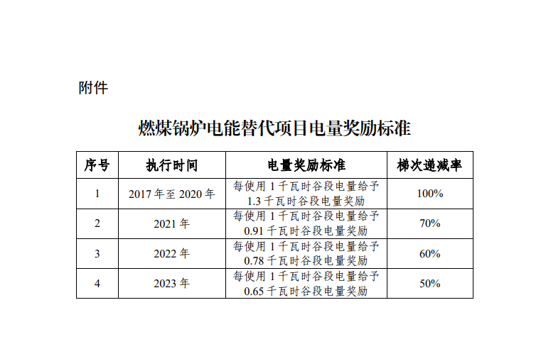 1215微信山东2.png