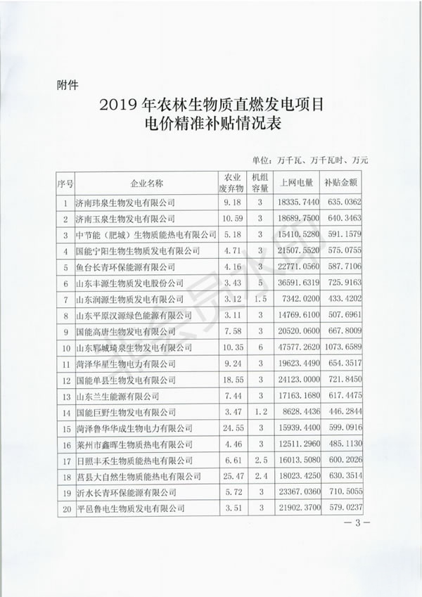 0102微信山东生物质直燃3.jpg