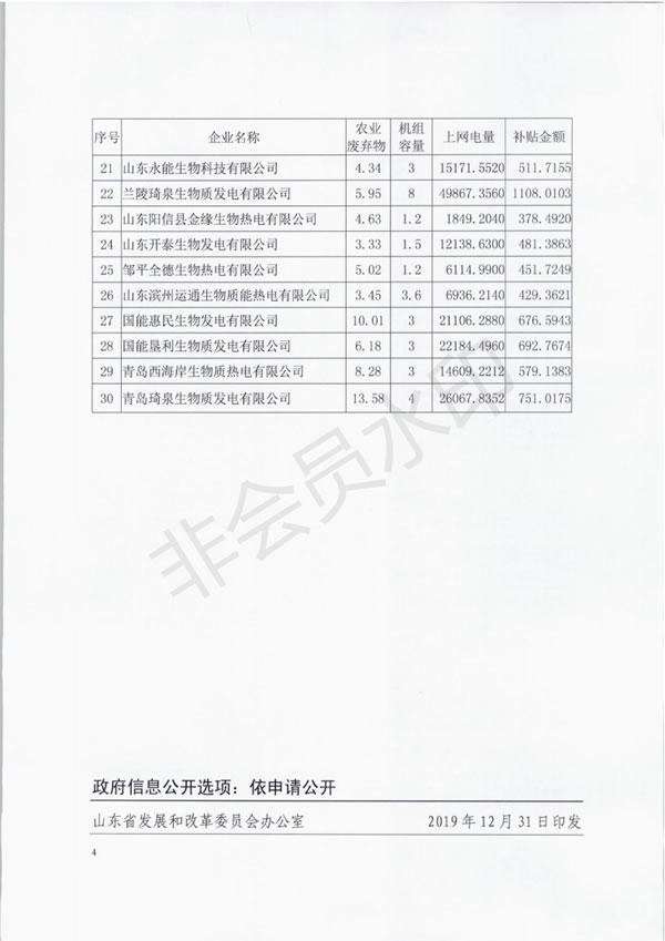 0102微信山东生物质直燃4.jpg