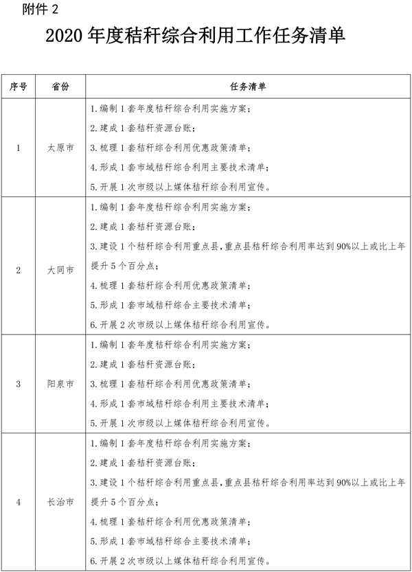 山西1.gif