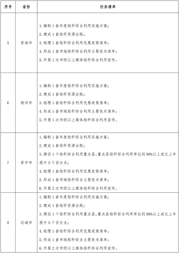 山西2.gif