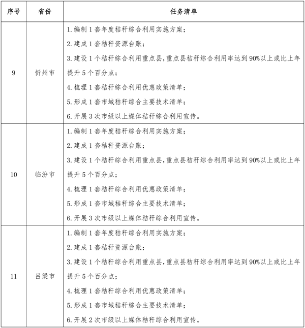 山西3.gif