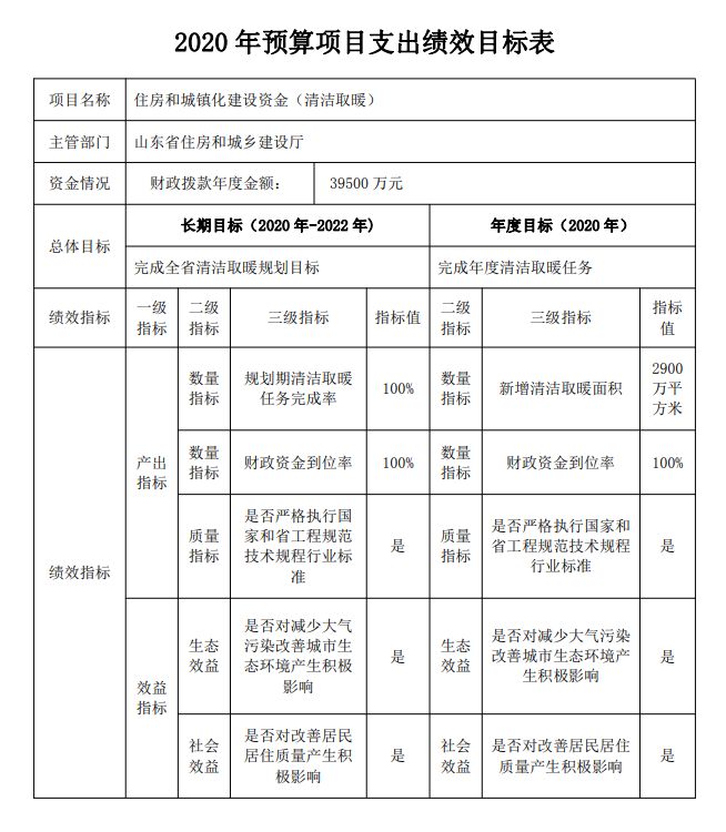 山东住建厅.jpg