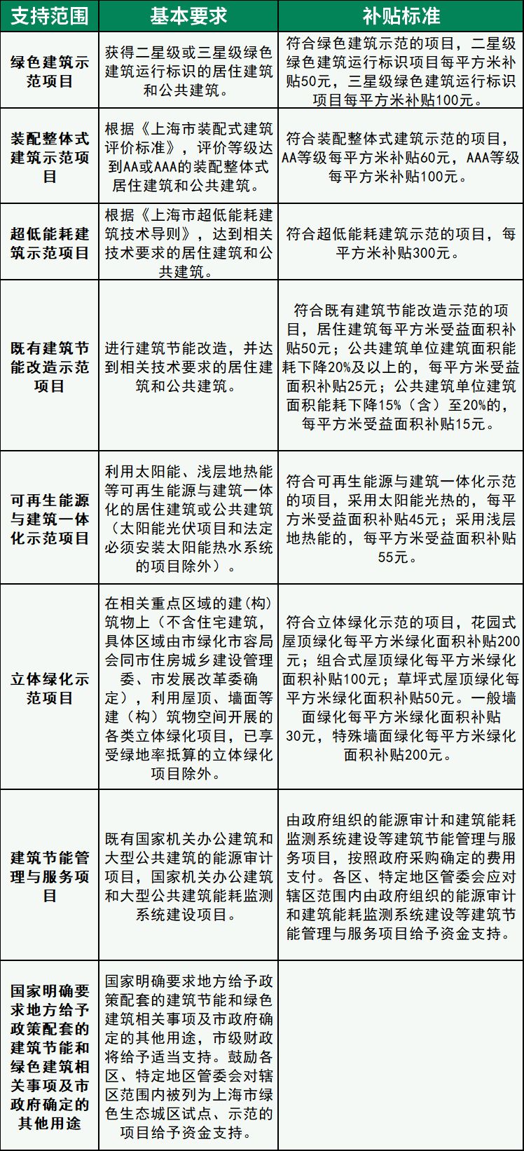 上海.jpg