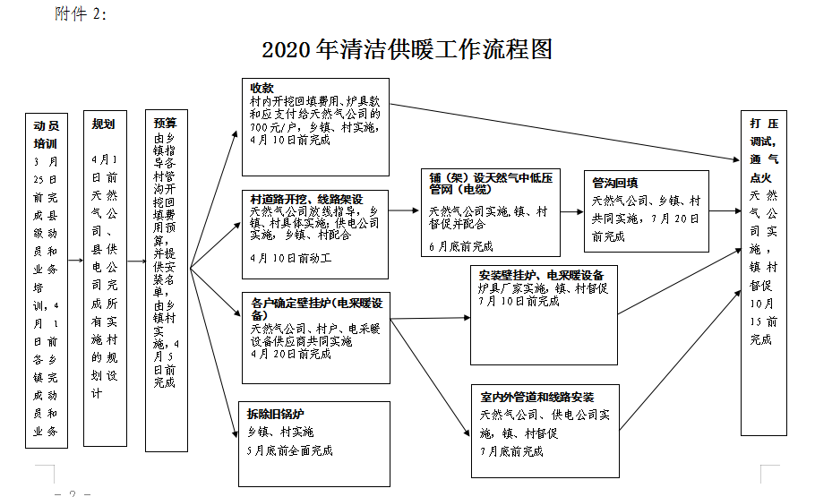 襄汾2.png