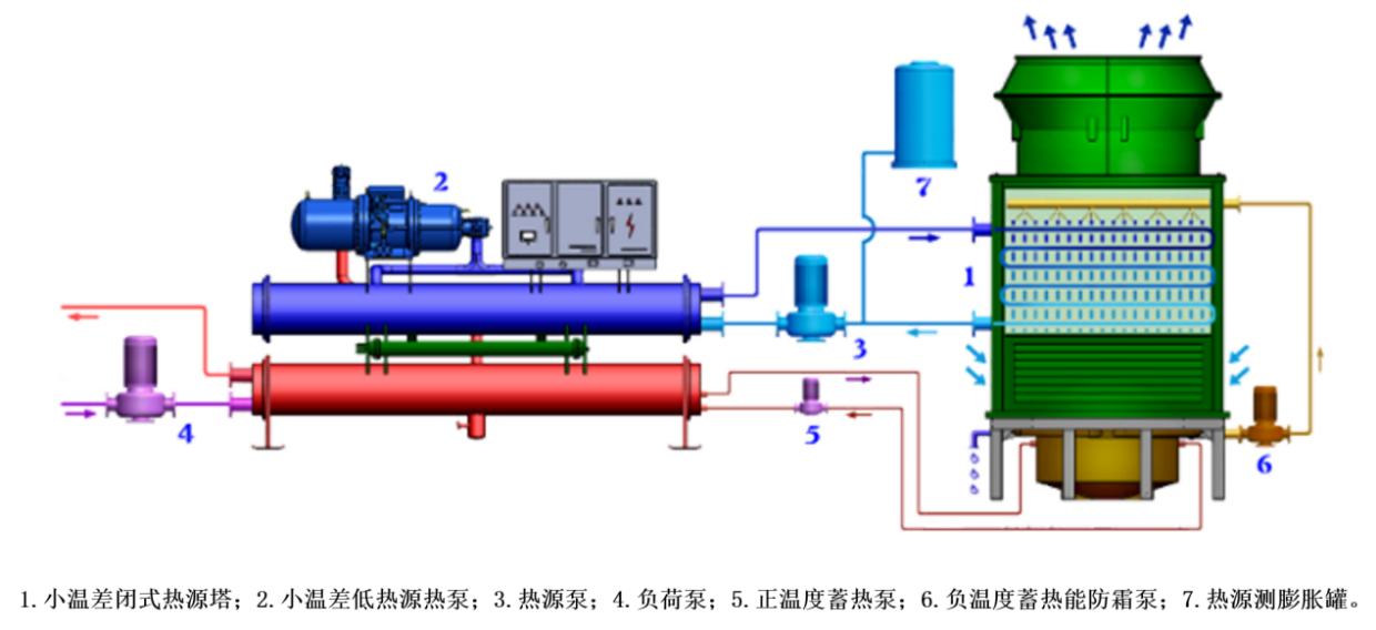清洁供热案例5a.png