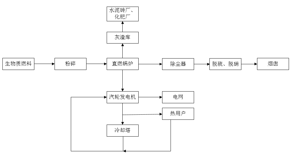 案例10a.png
