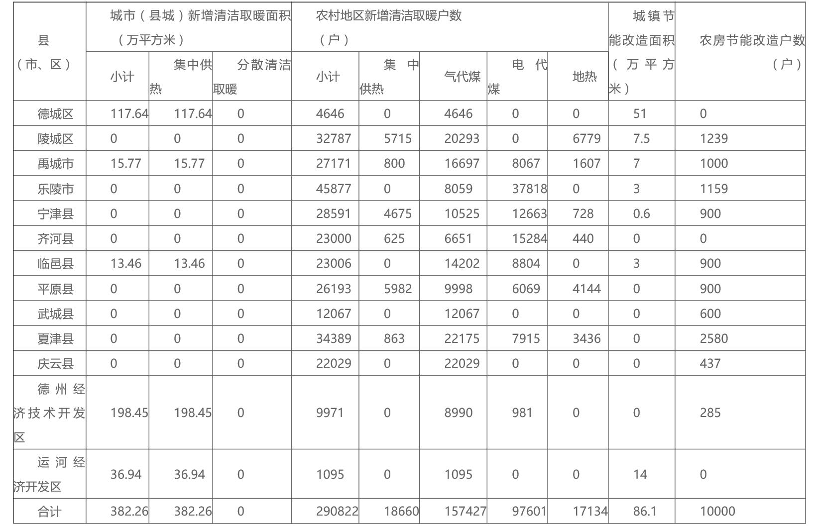 德州附件2.jpg