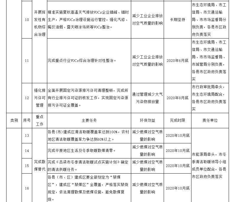 吕梁附件2c.jpg