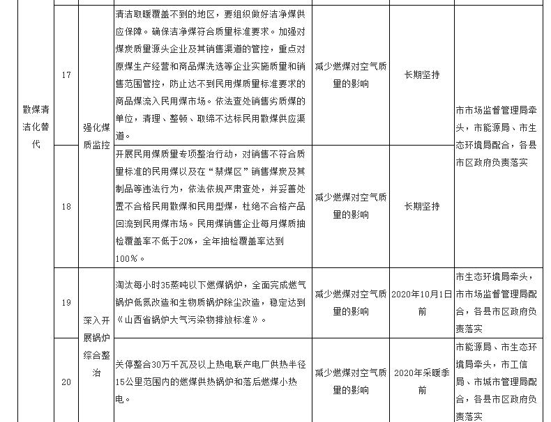 吕梁附件2d.jpg