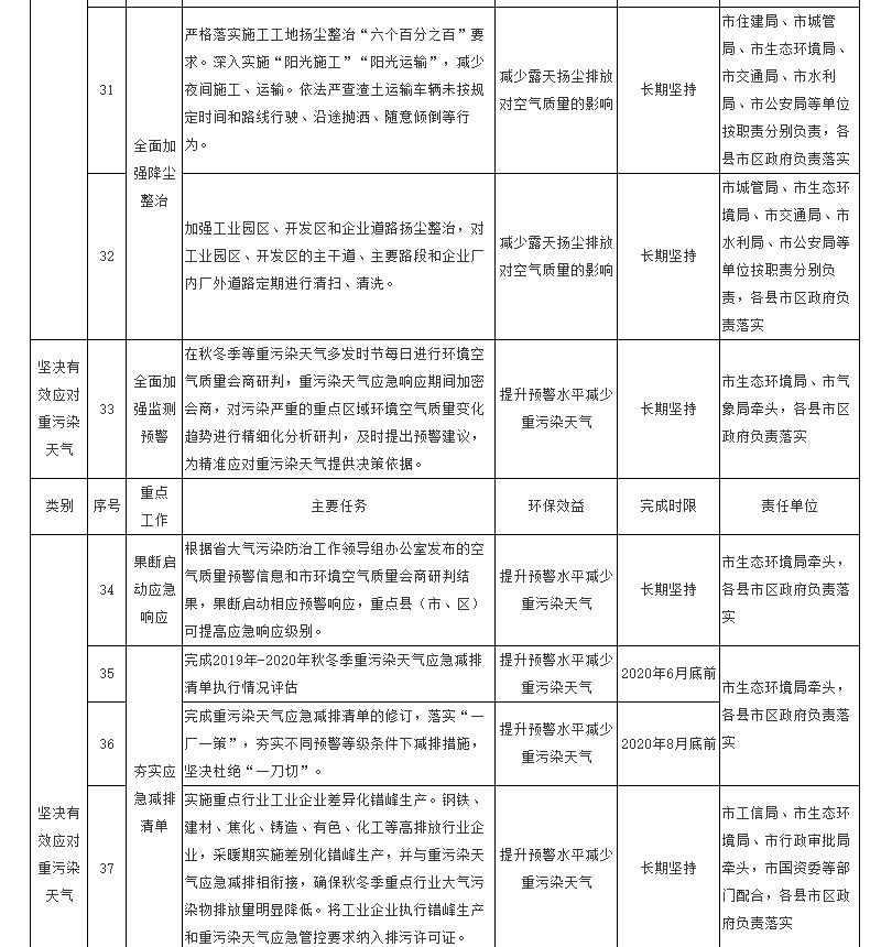 吕梁附件2g.jpg