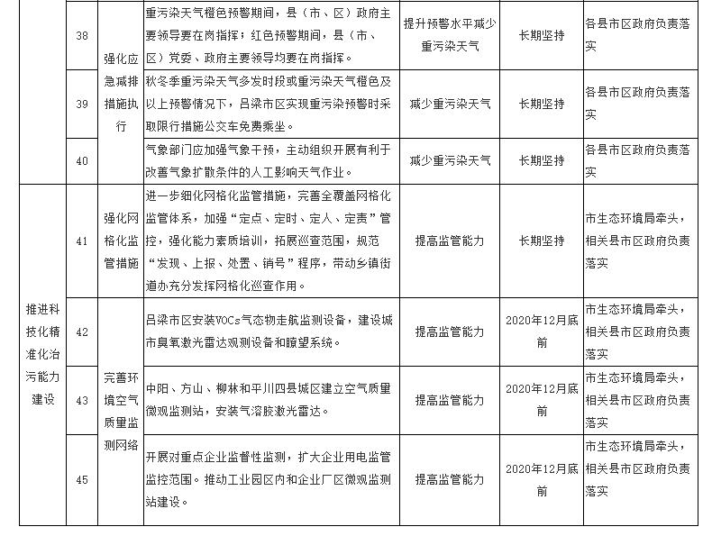 吕梁附件2h.jpg