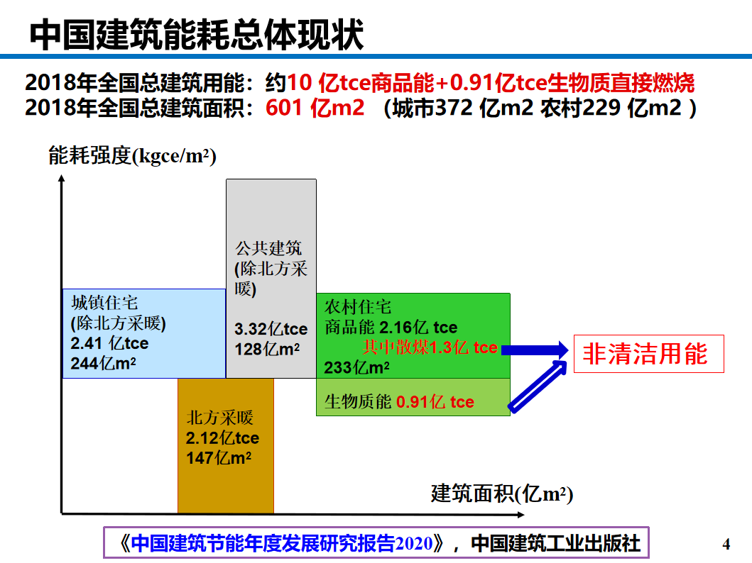 农村4.png