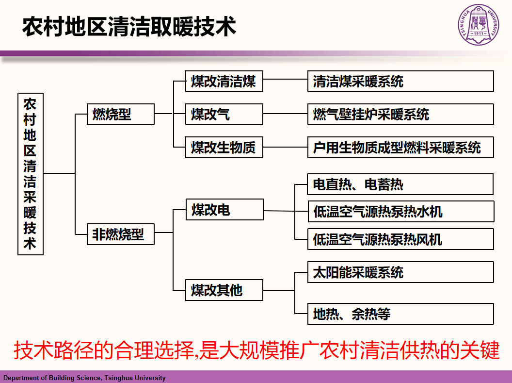 农村15.png