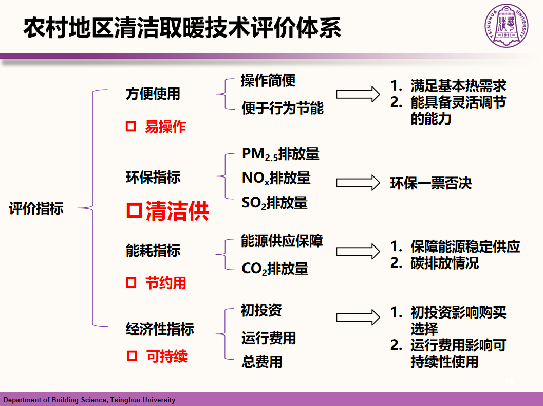 农村16.png
